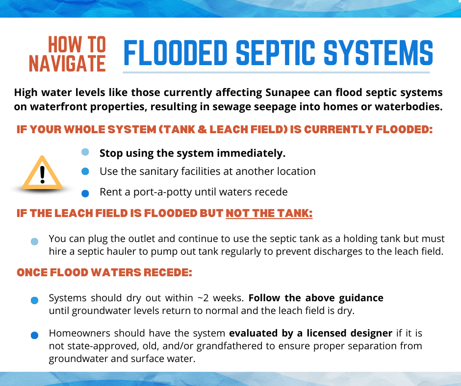 flooded septic systems info