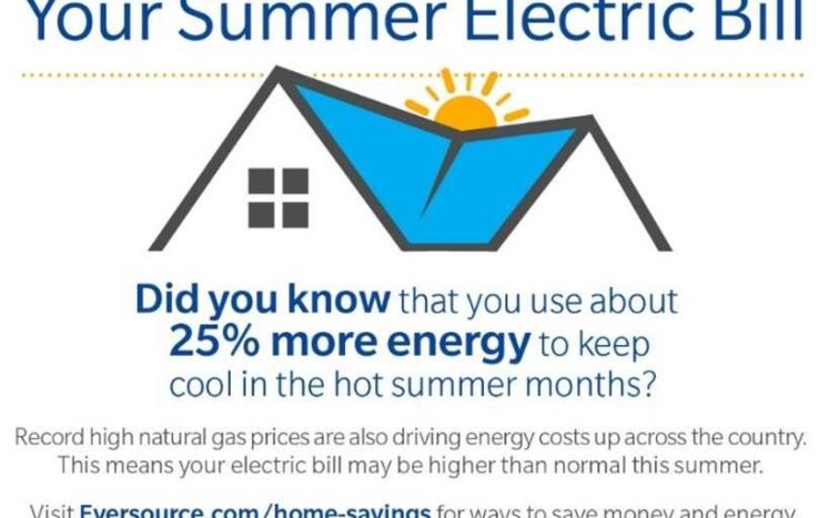 Summer Electric Bill